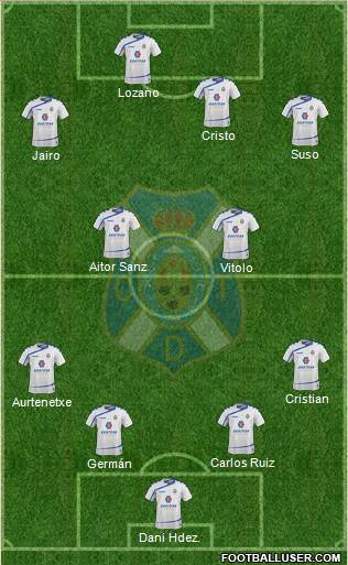 C.D. Tenerife S.A.D. Formation 2015