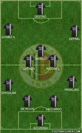 Ascoli Formation 2015