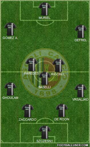 Ascoli Formation 2015