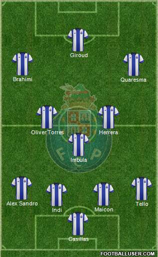 Futebol Clube do Porto - SAD Formation 2015