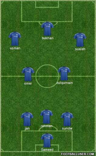 Chelsea Formation 2015