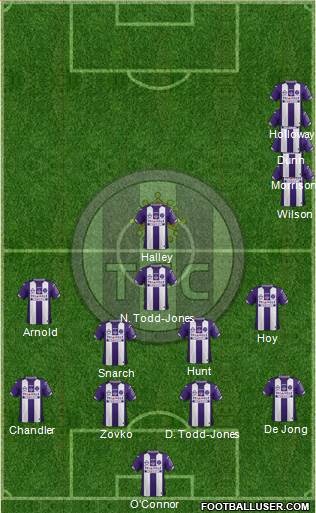 Toulouse Football Club Formation 2015