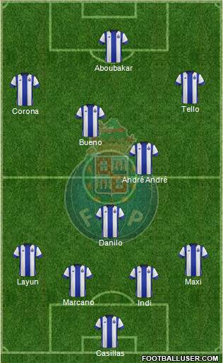 Futebol Clube do Porto - SAD Formation 2015