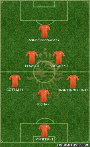 Holland Formation 2015