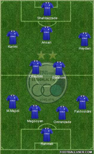 Esteghlal Tehran Formation 2015