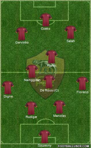 AS Roma Formation 2015