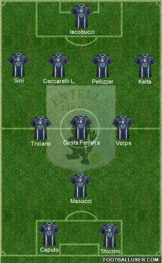 Virtus Entella Formation 2015