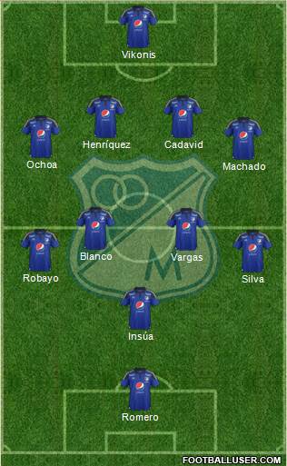 CD Los Millonarios Formation 2015