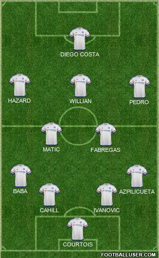 Chelsea Formation 2015