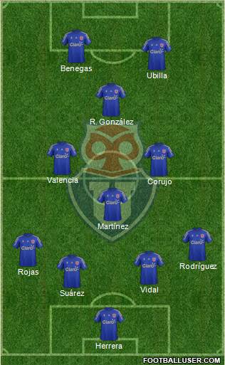 CF Universidad de Chile Formation 2015