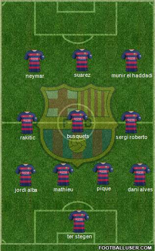 F.C. Barcelona Formation 2015