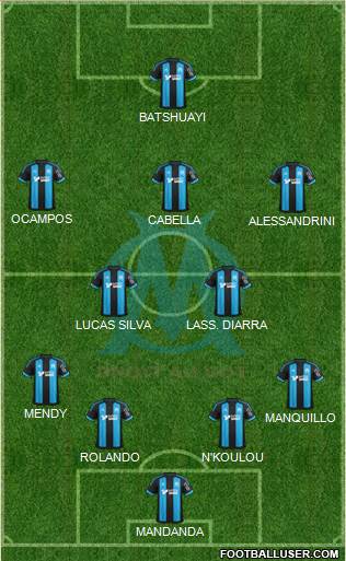 Olympique de Marseille Formation 2015