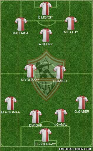 Zamalek Sporting Club Formation 2015