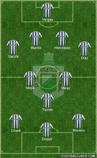 CDC Atlético Nacional Formation 2015