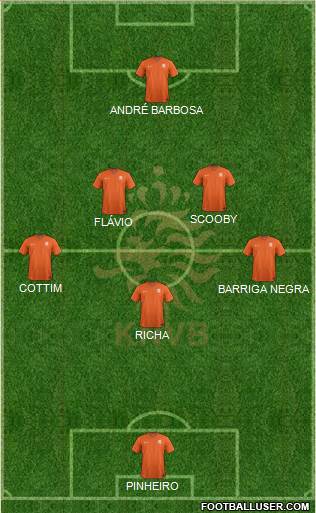 Holland Formation 2015