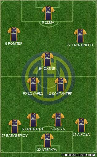 AE Limassol Formation 2015