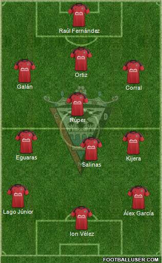 C.D. Mirandés Formation 2015