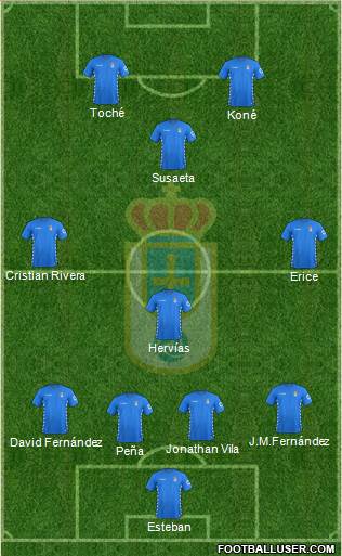 Real Oviedo S.A.D. Formation 2015