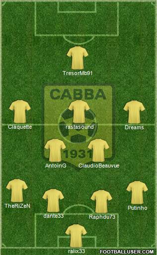 Chabab Ahly Bordj Bou Arréridj Formation 2015