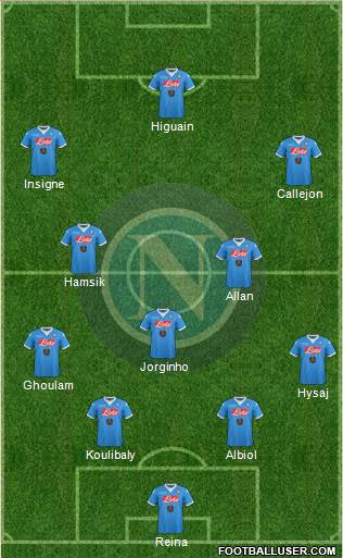 Napoli Formation 2015