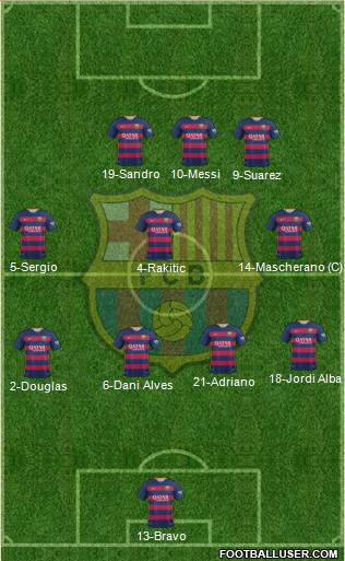 F.C. Barcelona Formation 2015