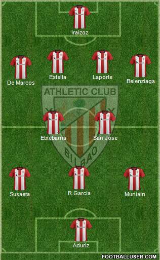 Athletic Club Formation 2015