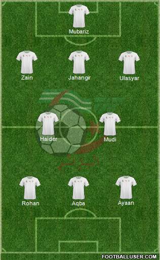 Algeria Formation 2015