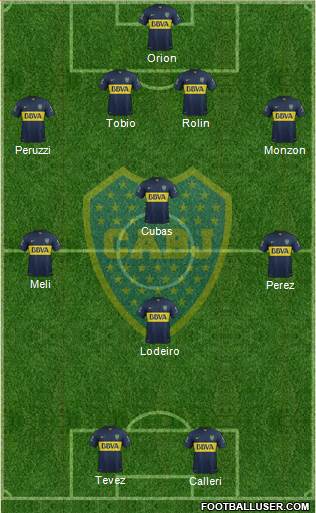 Boca Juniors Formation 2015