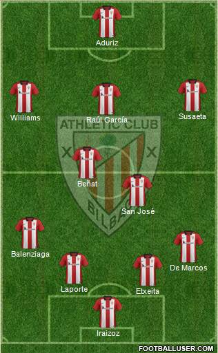 Athletic Club Formation 2015