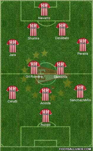 Estudiantes de La Plata Formation 2015