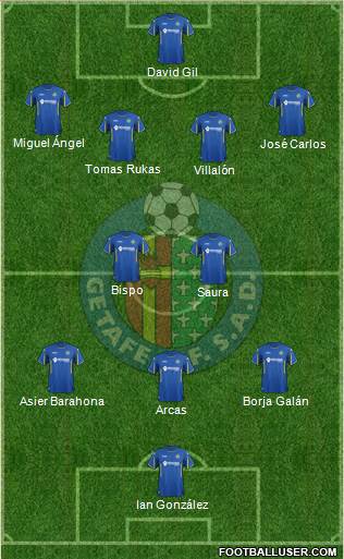 Getafe C.F., S.A.D. Formation 2015