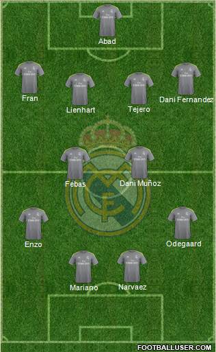 Real Madrid C.F. Formation 2015