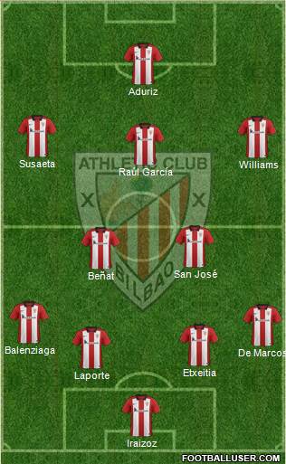 Athletic Club Formation 2015