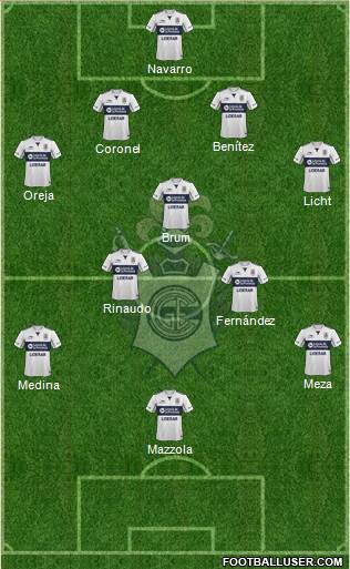 Gimnasia y Esgrima de La Plata Formation 2015