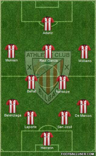 Athletic Club Formation 2015