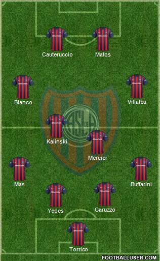 San Lorenzo de Almagro Formation 2015