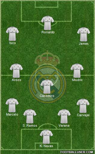 Real Madrid C.F. Formation 2015