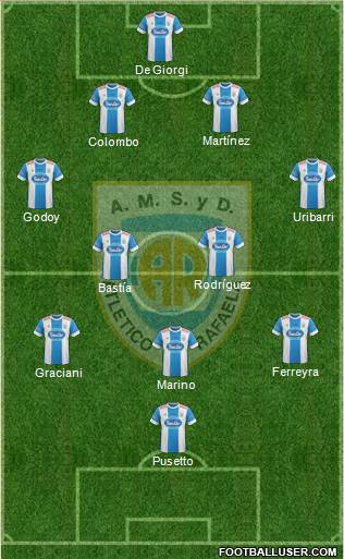 Atlético Rafaela Formation 2015