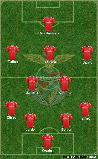 Sport Lisboa e Benfica - SAD Formation 2015