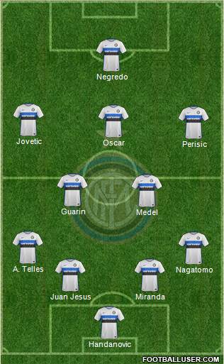 F.C. Internazionale Formation 2015