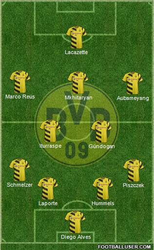 Borussia Dortmund Formation 2015