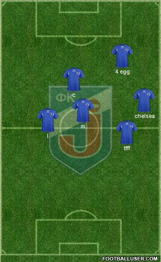 FK Jagodina Formation 2015