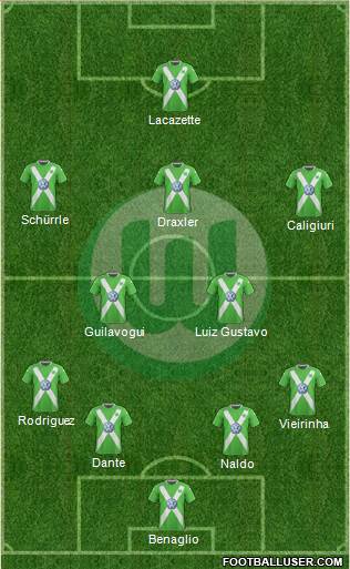 VfL Wolfsburg Formation 2015