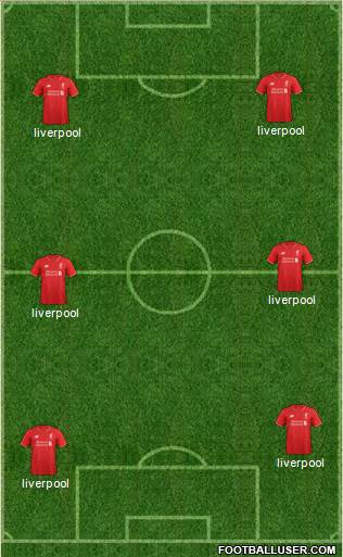 Liverpool Formation 2015