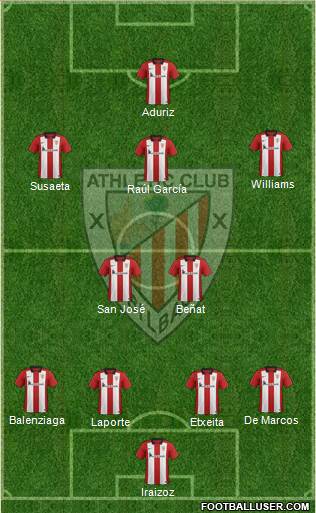 Athletic Club Formation 2015