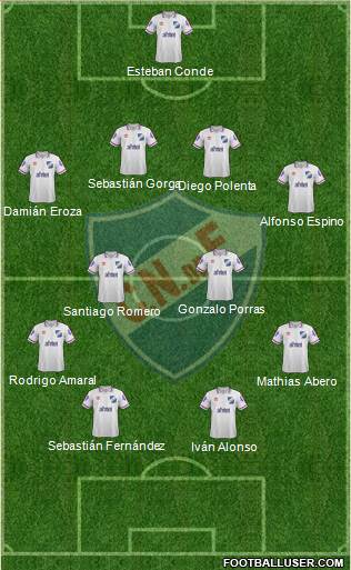 Club Nacional de Football Formation 2015