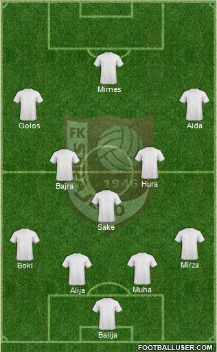 FK Sarajevo Formation 2015