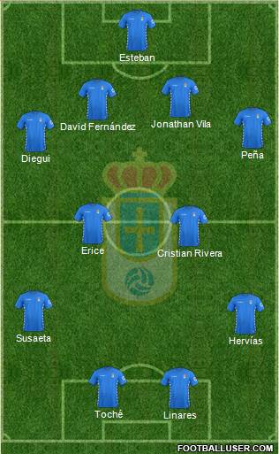 Real Oviedo S.A.D. Formation 2015