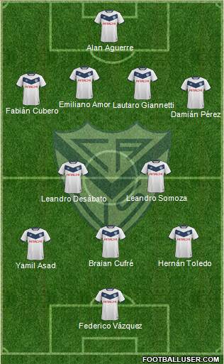 Vélez Sarsfield Formation 2015