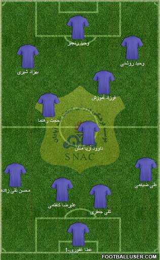 Sanat Naft Abadan Formation 2015